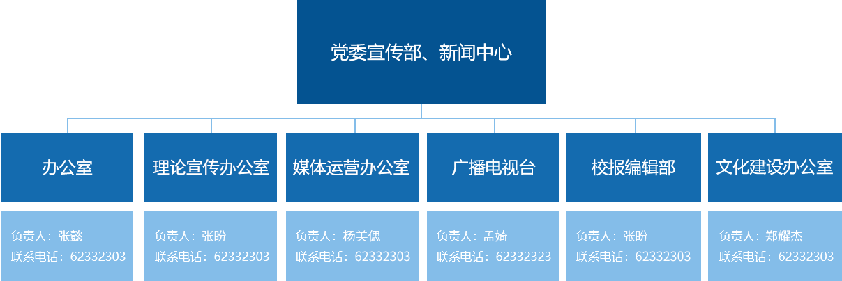 新闻米兰app官网登录入口手机版登录